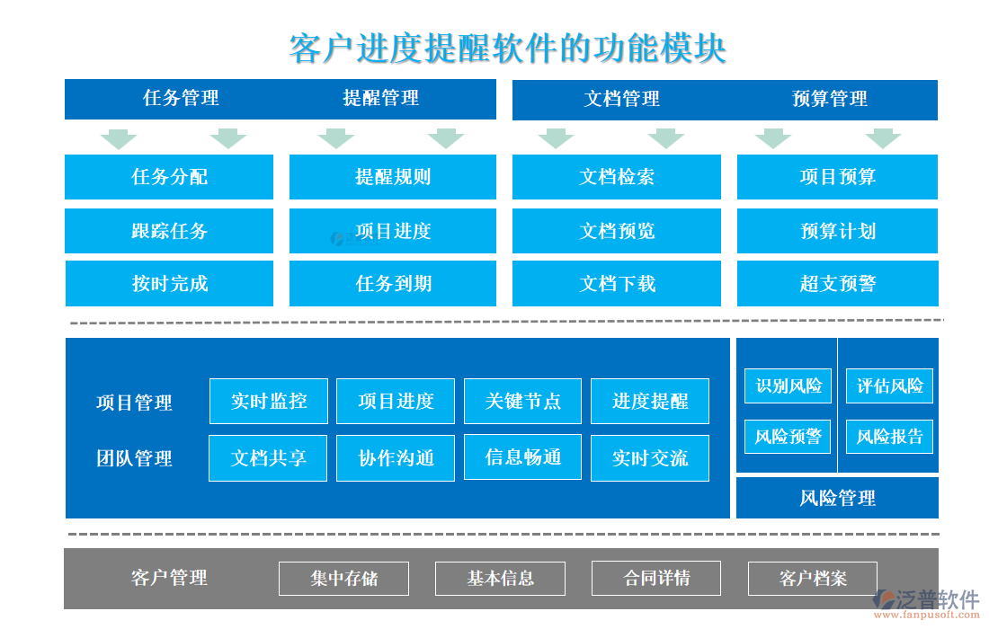 <a href=http://keekorok-lodge.com/custom/ target=_blank class=infotextkey>客戶管理</a>