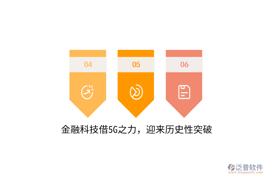 金融科技借5G之力，迎來(lái)歷史性突破