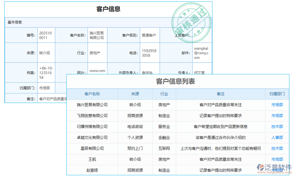 查詢管理