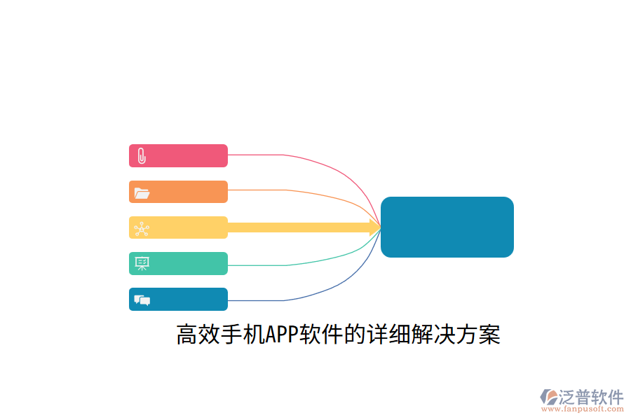 高效手機APP軟件的詳細解決方案