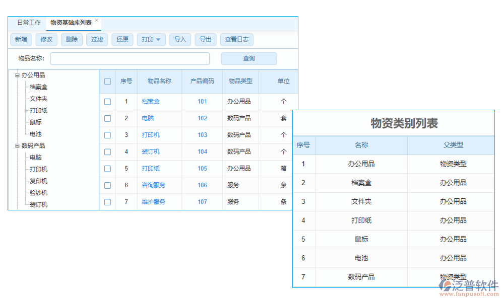 客戶管理