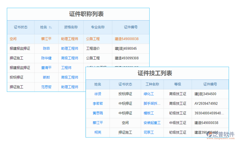 水利工程施工資料整編軟件