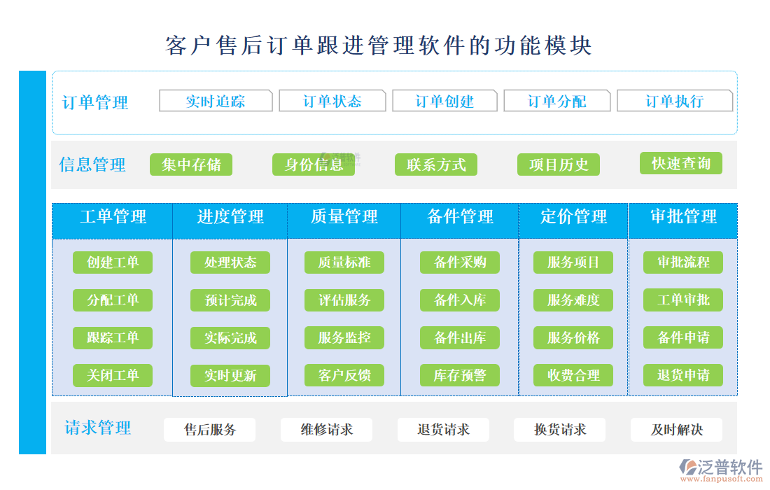 <a href=http://keekorok-lodge.com/custom/ target=_blank class=infotextkey>客戶管理</a>