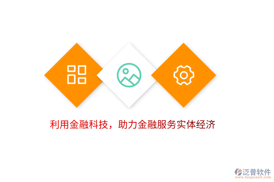 利用金融科技，助力金融服務(wù)實(shí)體經(jīng)濟(jì)