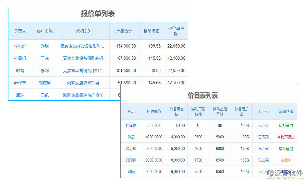 報(bào)價(jià)管理