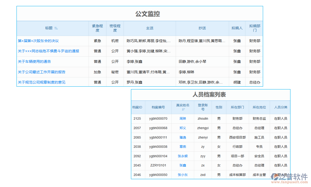 水利檔案報(bào)表系統(tǒng)