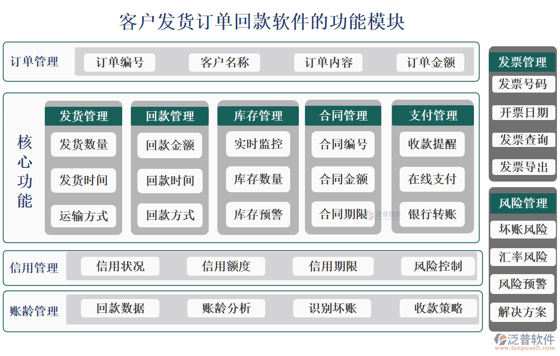 <a href=http://keekorok-lodge.com/custom/ target=_blank class=infotextkey>客戶管理</a>