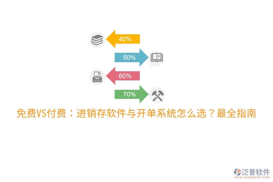 免費(fèi)VS付費(fèi)：進(jìn)銷存軟件與開單系統(tǒng)怎么選？最全指南