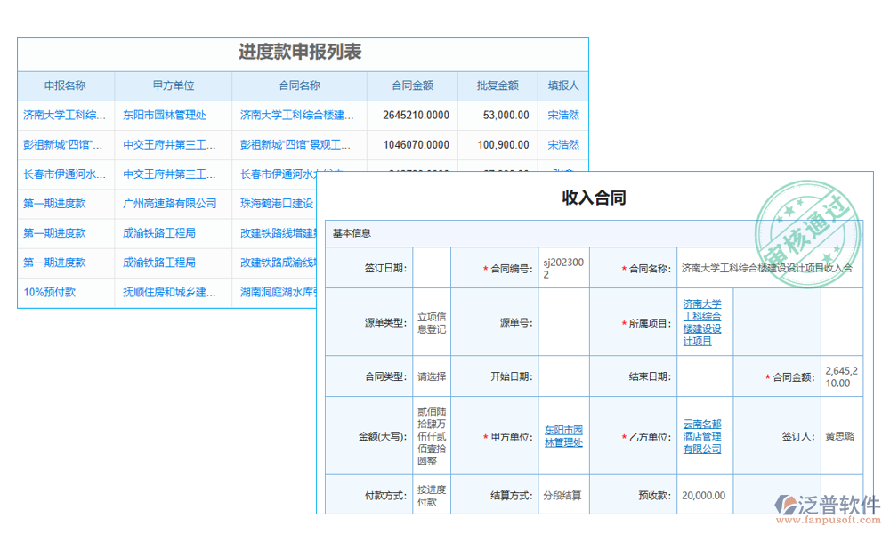 簽署管理