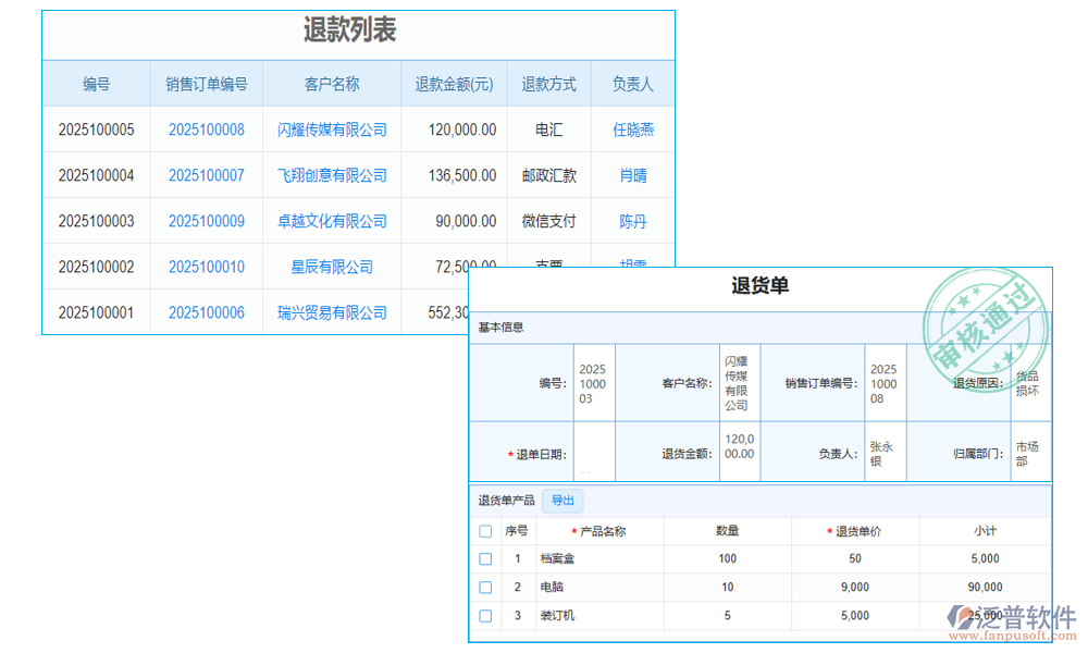 維修管理