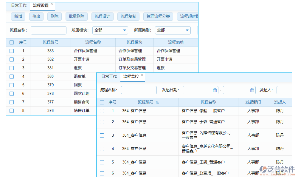 監(jiān)控管理