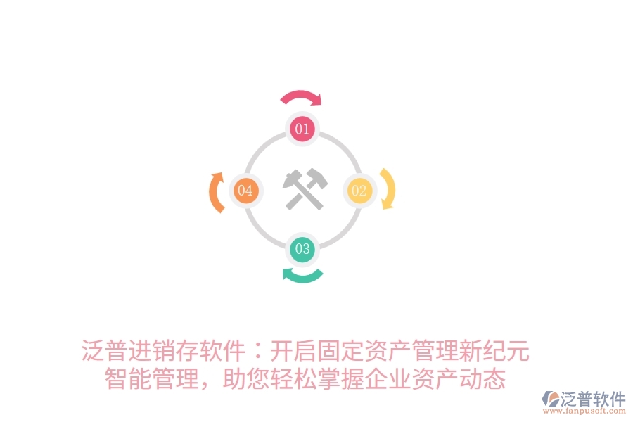 泛普進銷存軟件：開啟固定資產(chǎn)管理新紀(jì)元，智能管理，助您輕松掌握企業(yè)資產(chǎn)動態(tài)