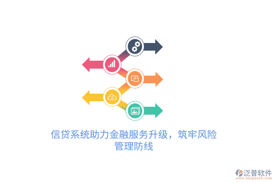 信貸系統(tǒng)助力金融服務(wù)升級(jí)，筑牢風(fēng)險(xiǎn)管理防線