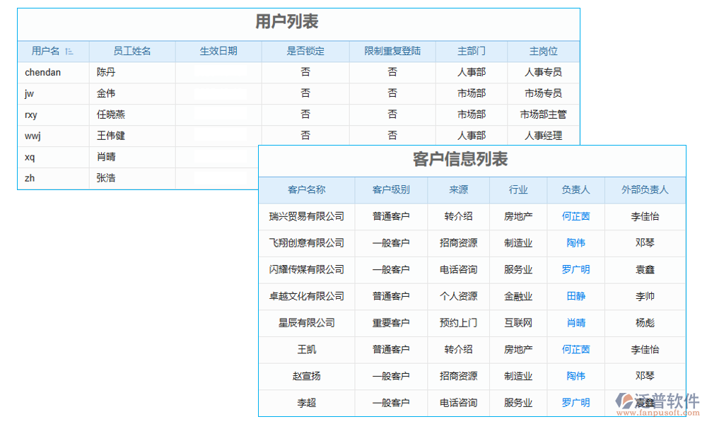 驗(yàn)證管理