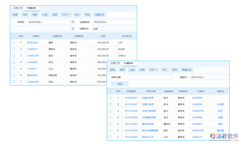 保養(yǎng)管理