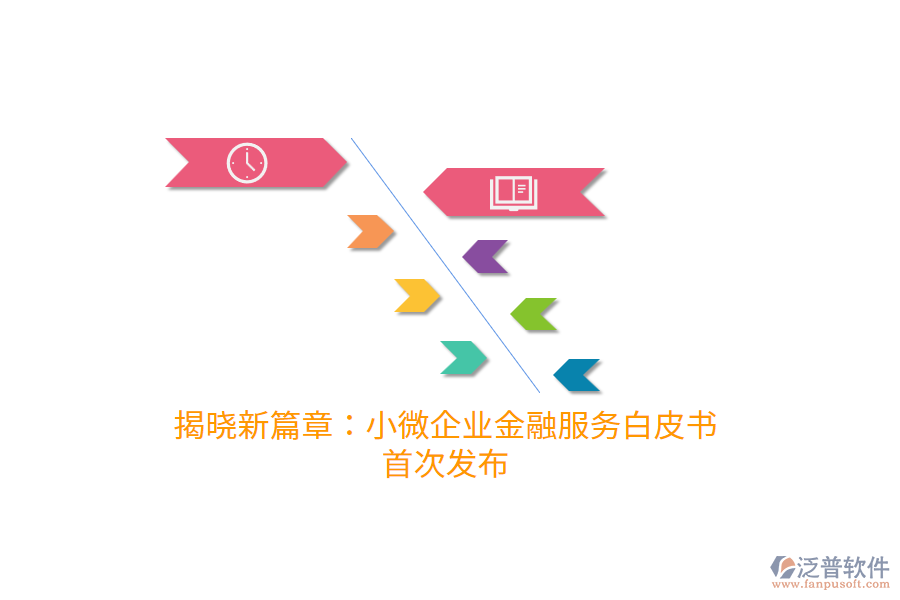 揭曉新篇章：小微企業(yè)金融服務(wù)白皮書(shū)首次發(fā)布