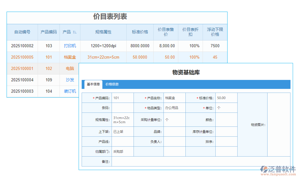 折扣管理