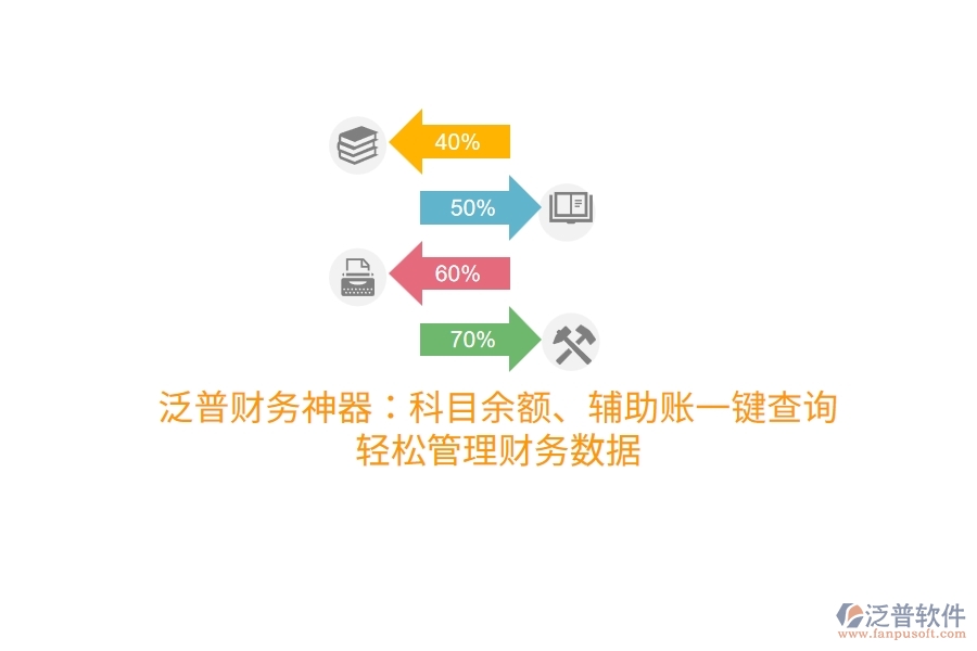 泛普財(cái)務(wù)神器：科目余額、輔助賬一鍵查詢(xún)