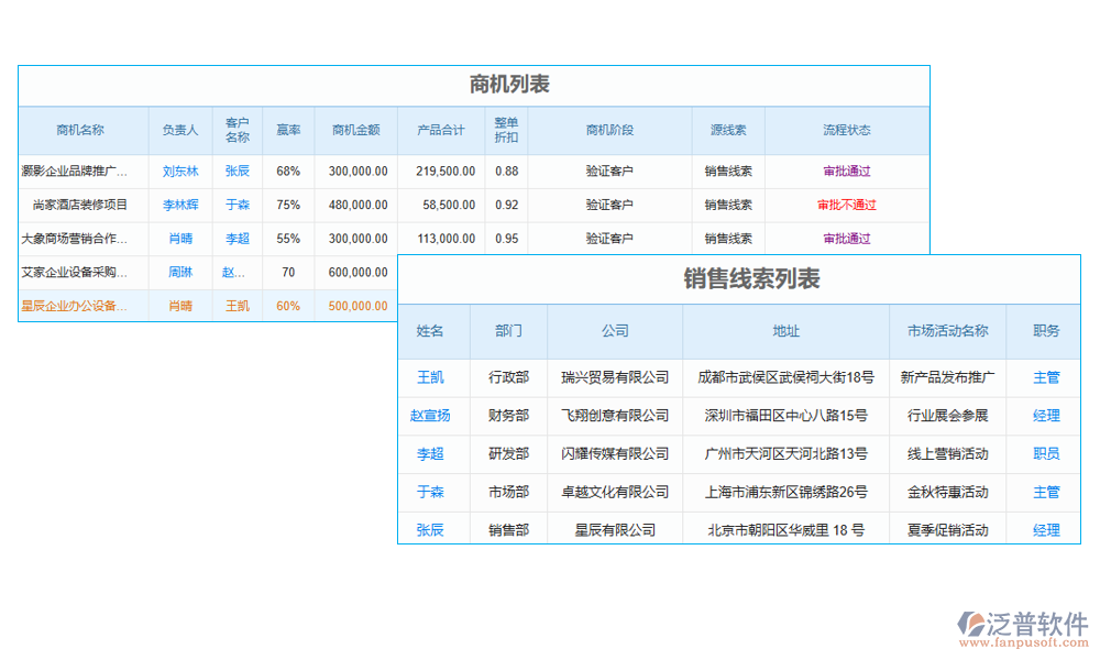 客戶求購商機軟件