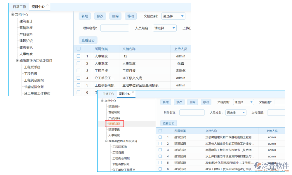 借閱管理