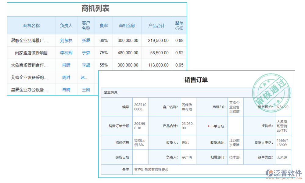 充值管理