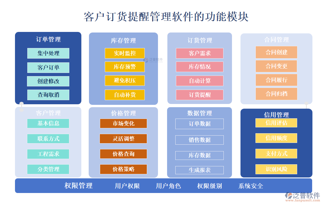 <a href=http://keekorok-lodge.com/custom/ target=_blank class=infotextkey>客戶管理</a>