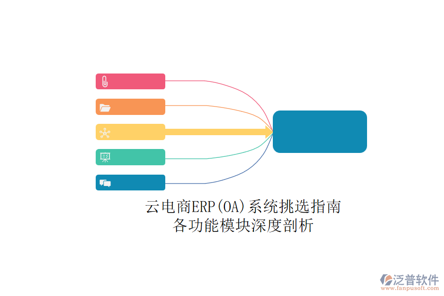 云電商ERP(OA)系統(tǒng)挑選指南.png