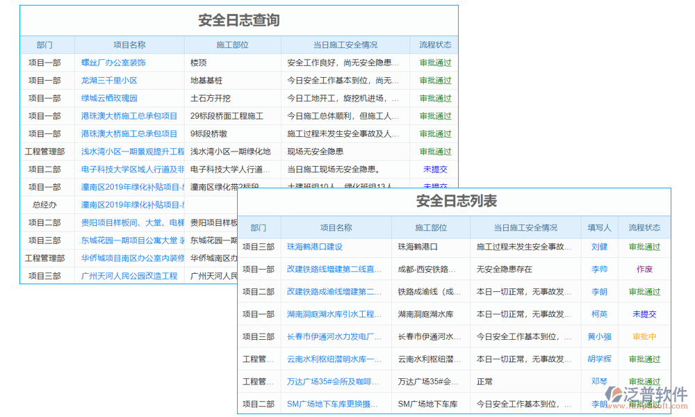 橋梁智能液壓提升系統(tǒng)