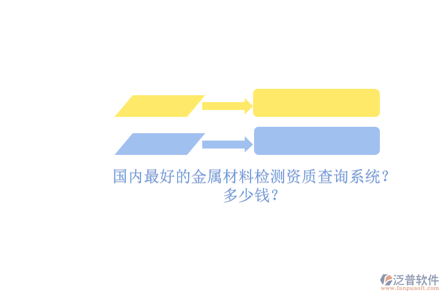 國(guó)內(nèi)最好的金屬材料檢測(cè)資質(zhì)查詢系統(tǒng)？多少錢？.png