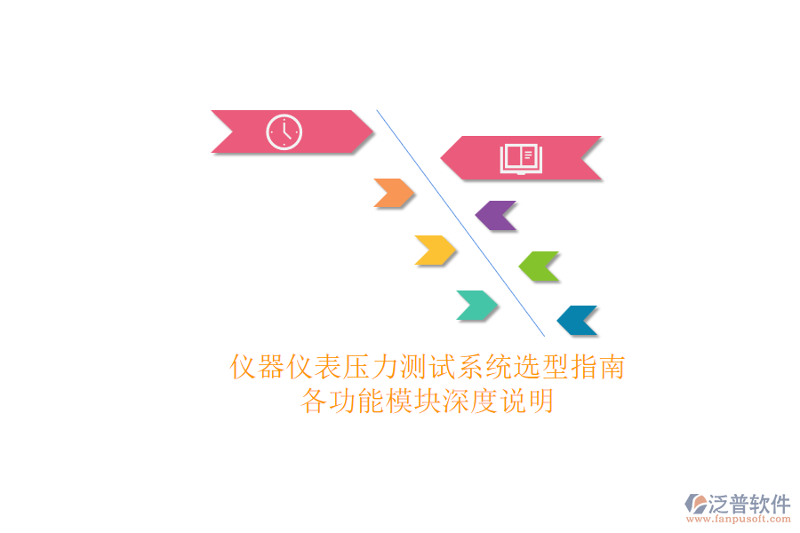 儀器儀表壓力測(cè)試系統(tǒng)選型指南.png