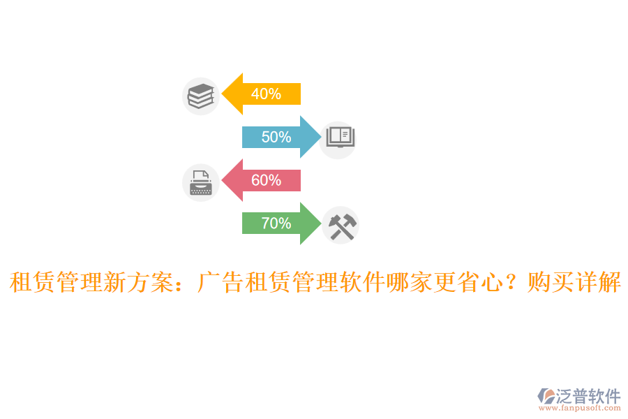 租賃管理新方案：廣告租賃管理軟件哪家更省心？購買詳解