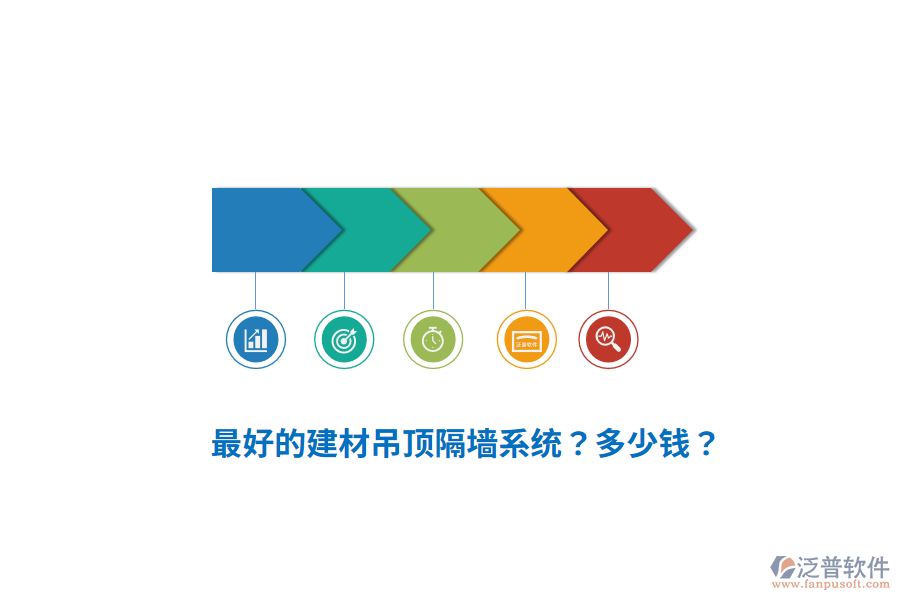 最好的建材吊頂隔墻系統(tǒng)？多少錢？