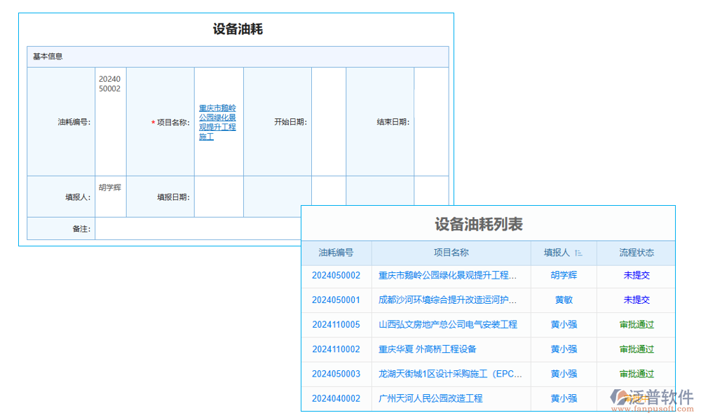 隧道機(jī)電設(shè)備運維監(jiān)控系統(tǒng)