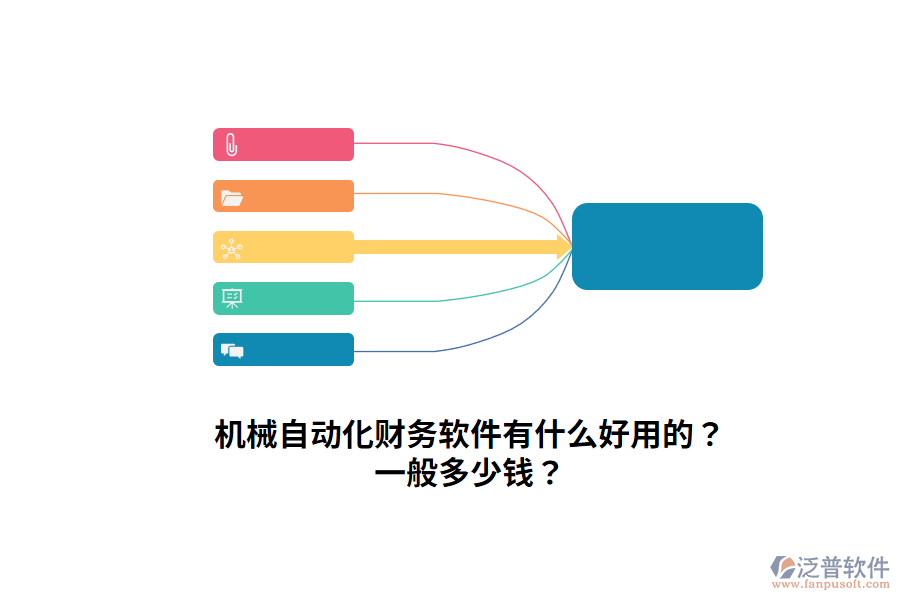 機械自動化財務(wù)軟件有什么好用的？一般多少錢？