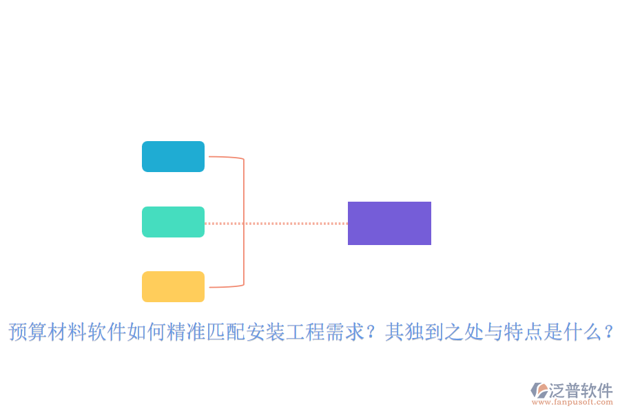 預(yù)算材料軟件如何精準(zhǔn)匹配安裝工程需求？其獨(dú)到之處與特點(diǎn)是什么？