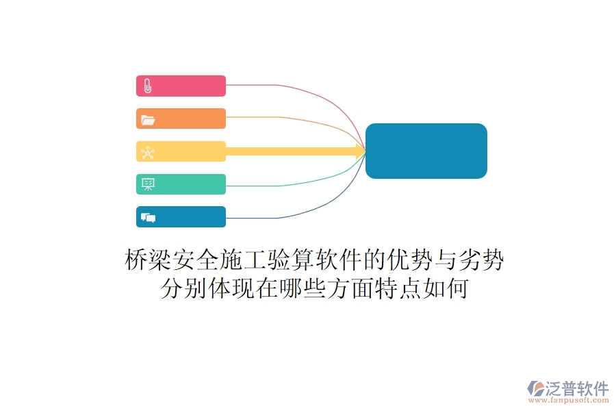 橋梁安全施工驗算軟件的優(yōu)勢與劣勢分別體現(xiàn)在哪些方面？特點如何？