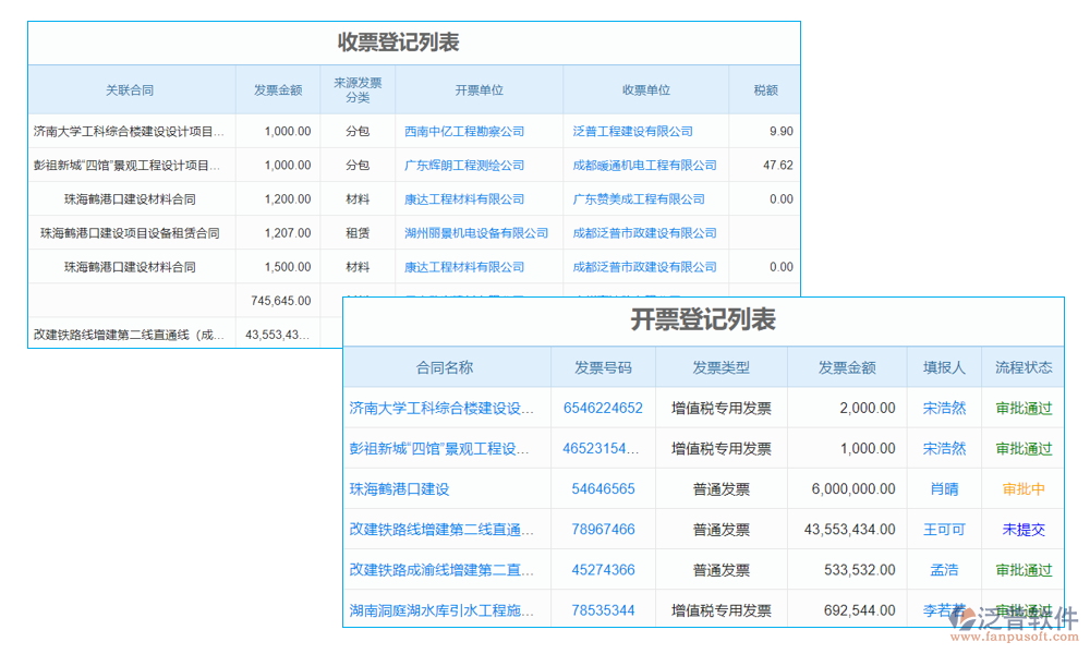 隧道物資采購(gòu)平臺(tái)