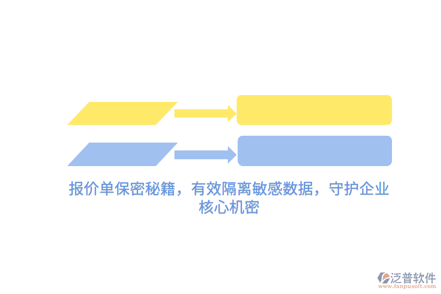 報(bào)價(jià)單保密秘籍，有效隔離敏感數(shù)據(jù)，守護(hù)企業(yè)核心機(jī)密