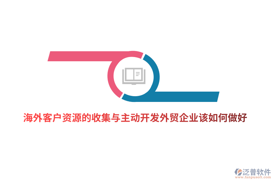 海外客戶資源的收集與主動開發(fā)外貿(mào)企業(yè)該如何做好？