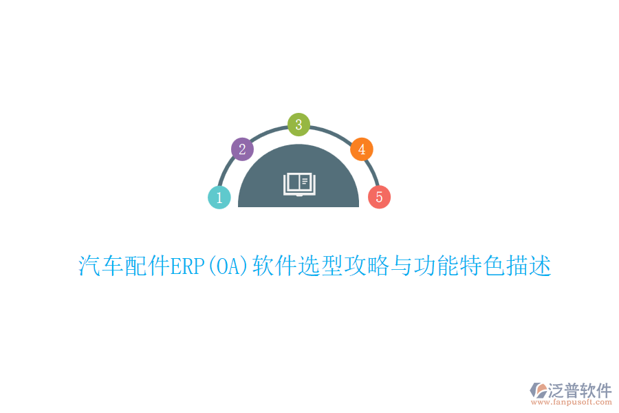 汽車(chē)配件ERP(OA)軟件選型攻略與功能特色描述