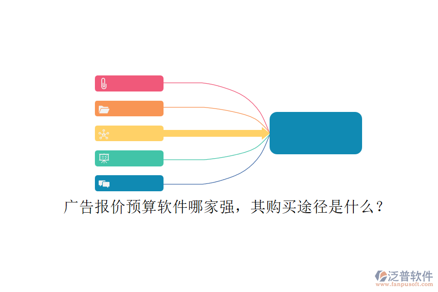 廣告報(bào)價(jià)預(yù)算軟件哪家強(qiáng)，其購買途徑是什么？