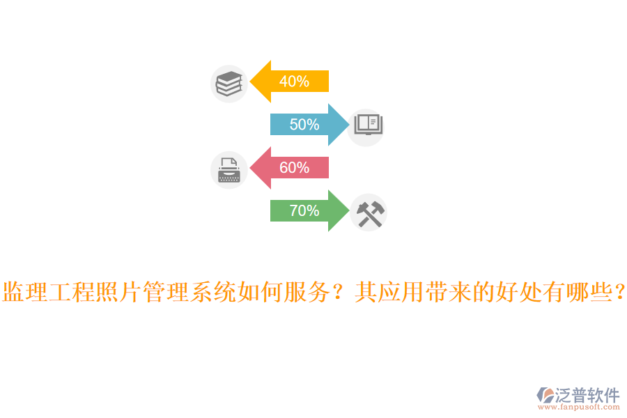 監(jiān)理工程照片管理系統(tǒng)如何服務(wù)？其應(yīng)用帶來的好處有哪些？