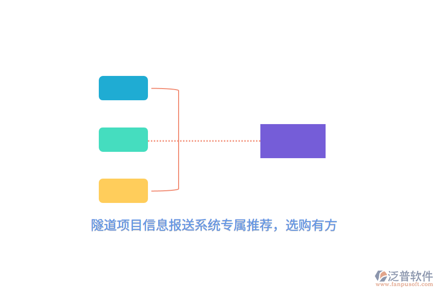 隧道項目信息報送系統專屬推薦，選購有方