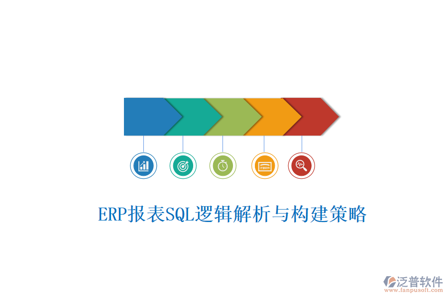 ERP報表SQL邏輯解析與構建策略