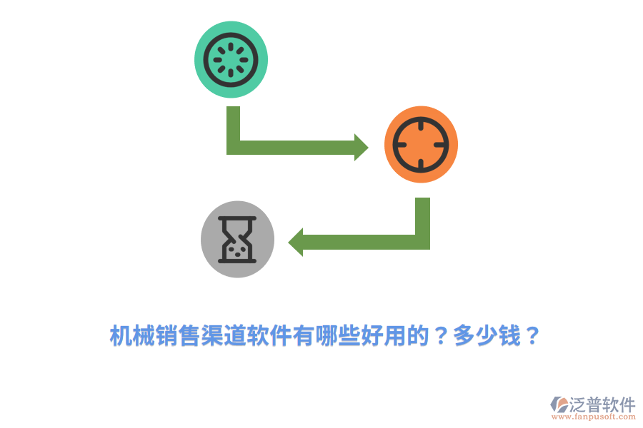 機(jī)械銷售渠道軟件有哪些好用的？多少錢？