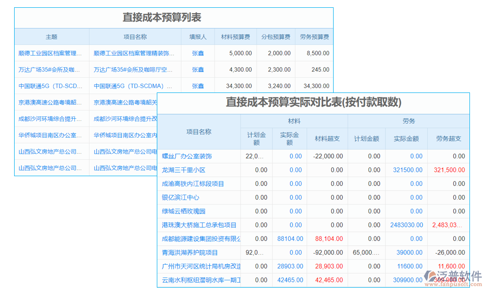 弱電投標預算軟件