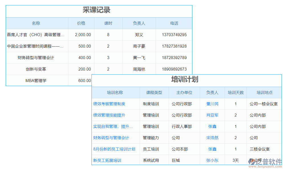 弱電技術(shù)學(xué)習(xí)軟件