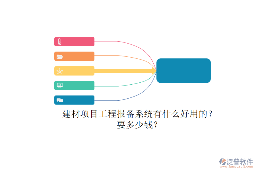 建材項(xiàng)目工程報(bào)備系統(tǒng)有什么好用的？.png