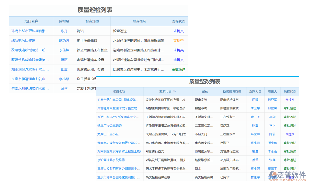 水利質(zhì)量標(biāo)準(zhǔn)化信息平臺(tái)