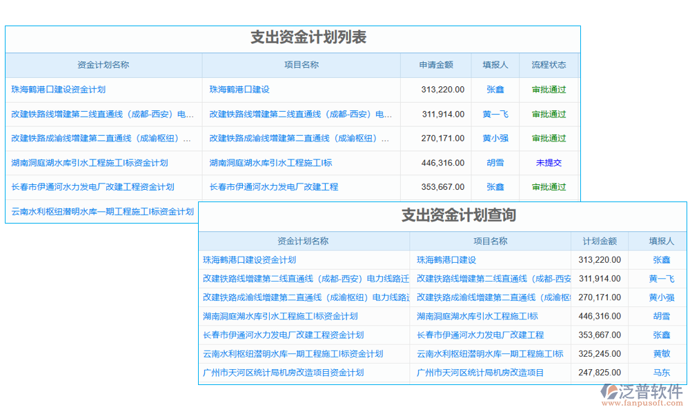 橋梁公路造價軟件